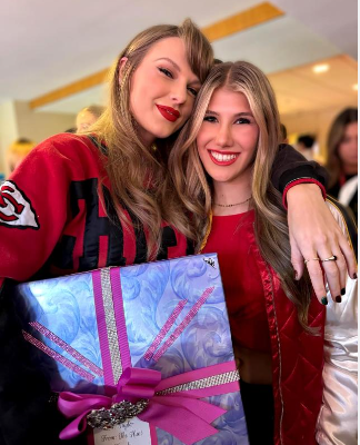 Taylor Swift Birthday