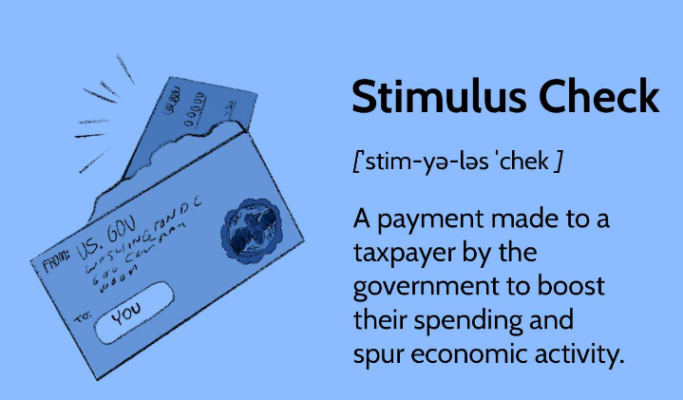 A Comprehensive Guide on Stimulus Check Eligibility and Claiming Benefits in Washington