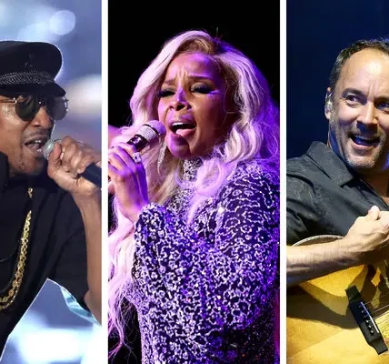 2024 Rock & Roll Hall of Fame Inductions: Celebrating a Diverse Legacy of Musical Pioneers